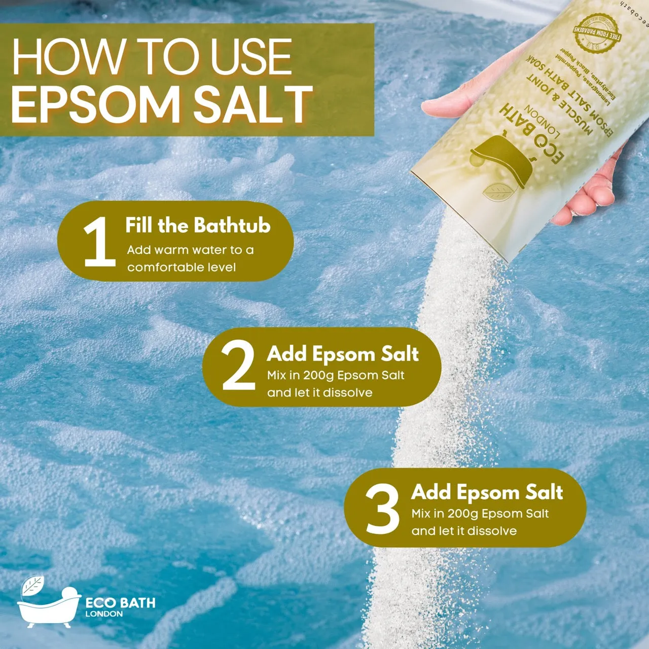 Eco Bath Muscle and Joint Epsom Salt Bath Soak - Tube