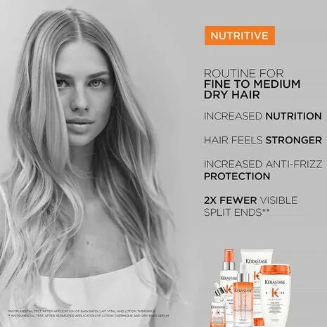 Kérastase Nutritive Hydrating Trio