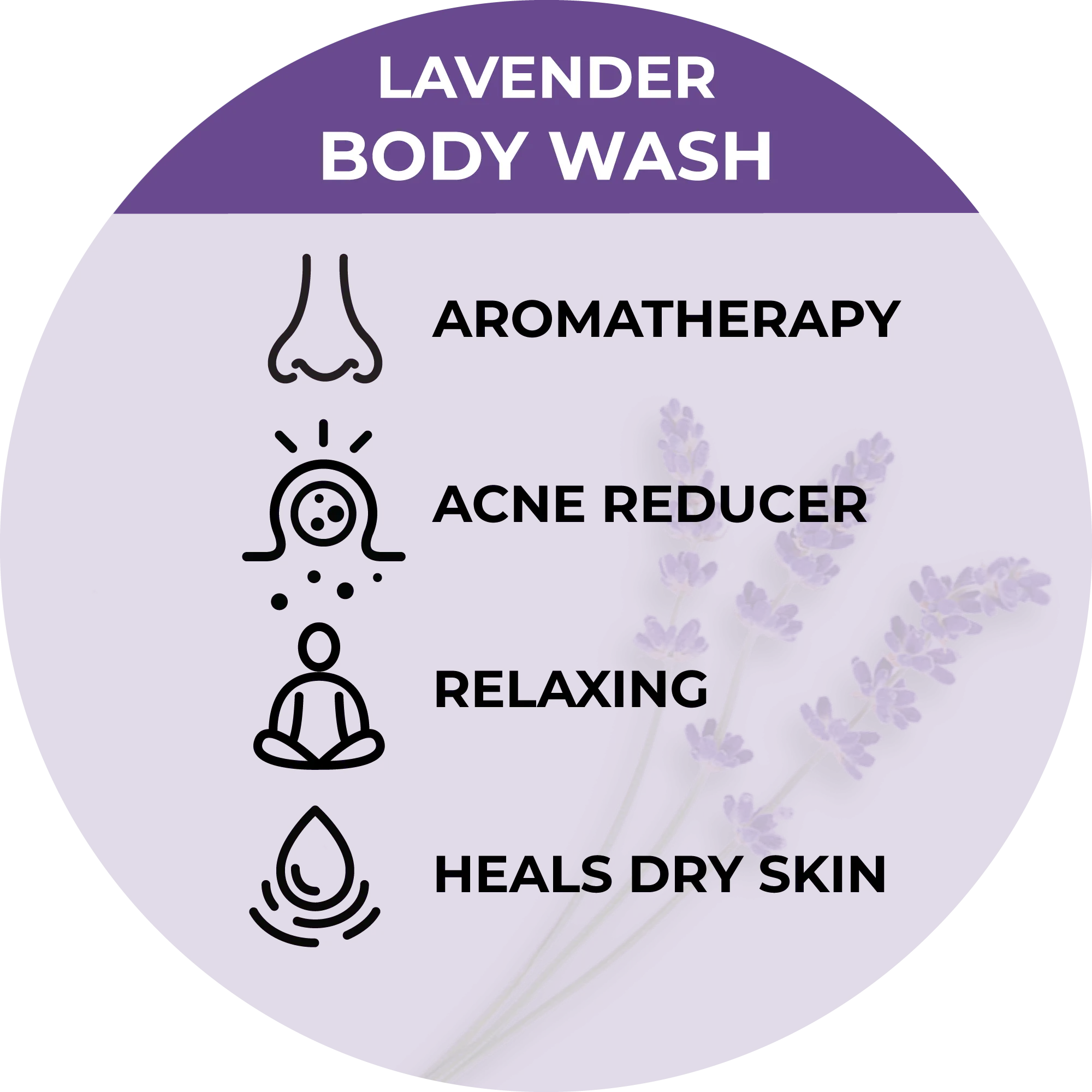 Lavender Body Wash