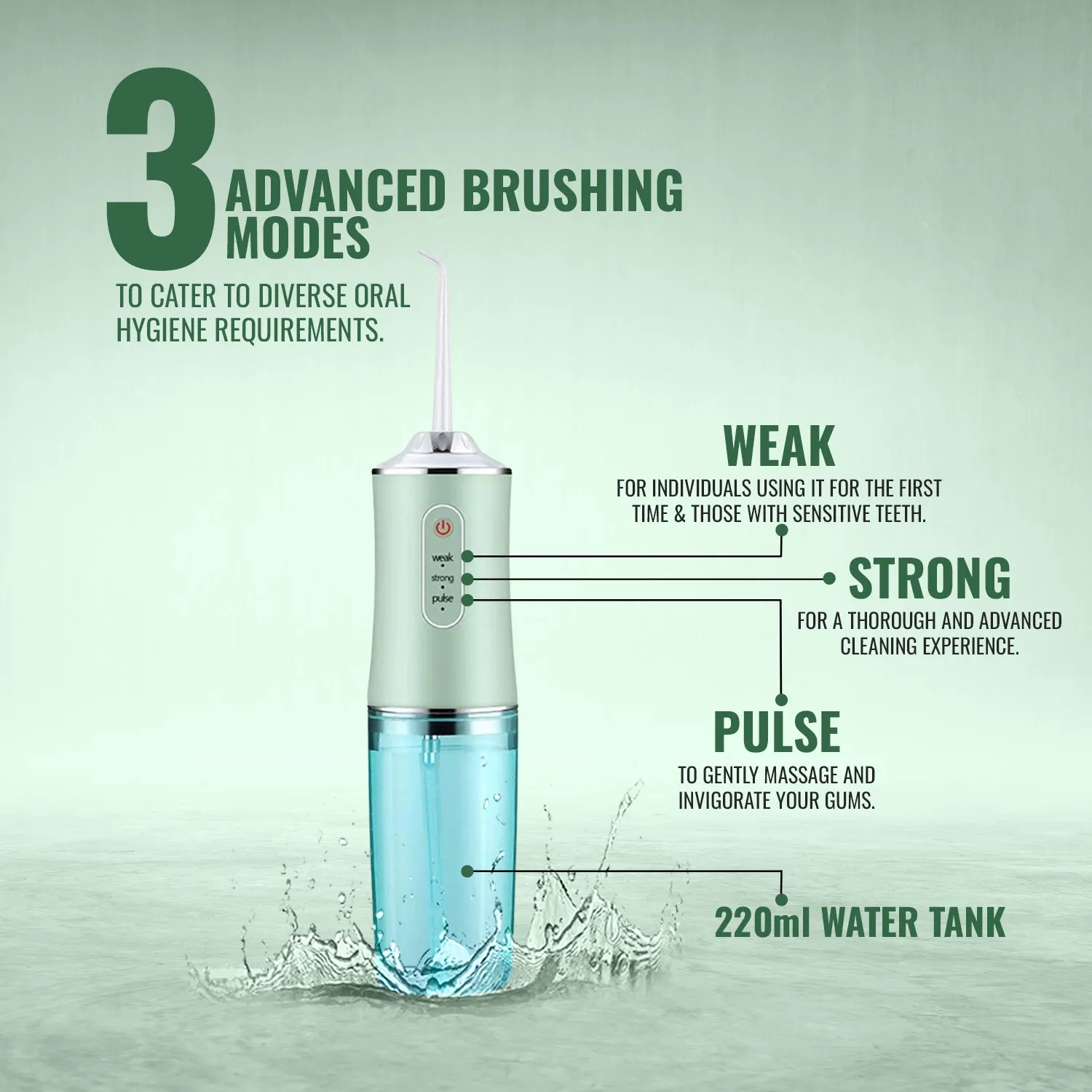 Professional Cordless Rechargeable 3 Modes Water Flosser Dental Oral Irrigator, Braces Cleaner